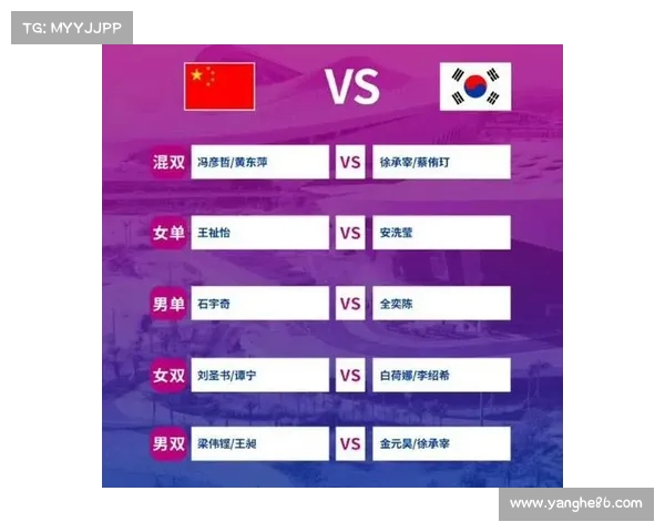 中国队与韩国队的对决:谁能笑到最后? 中国队与韩国队的对决:谁能笑到最后?