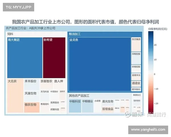 行业内油罐混用现象普遍存在,金龙鱼和京粮控股的最新回应分析 行业内油罐混用现象普遍存在,金龙鱼和京粮控股的最新回应分析